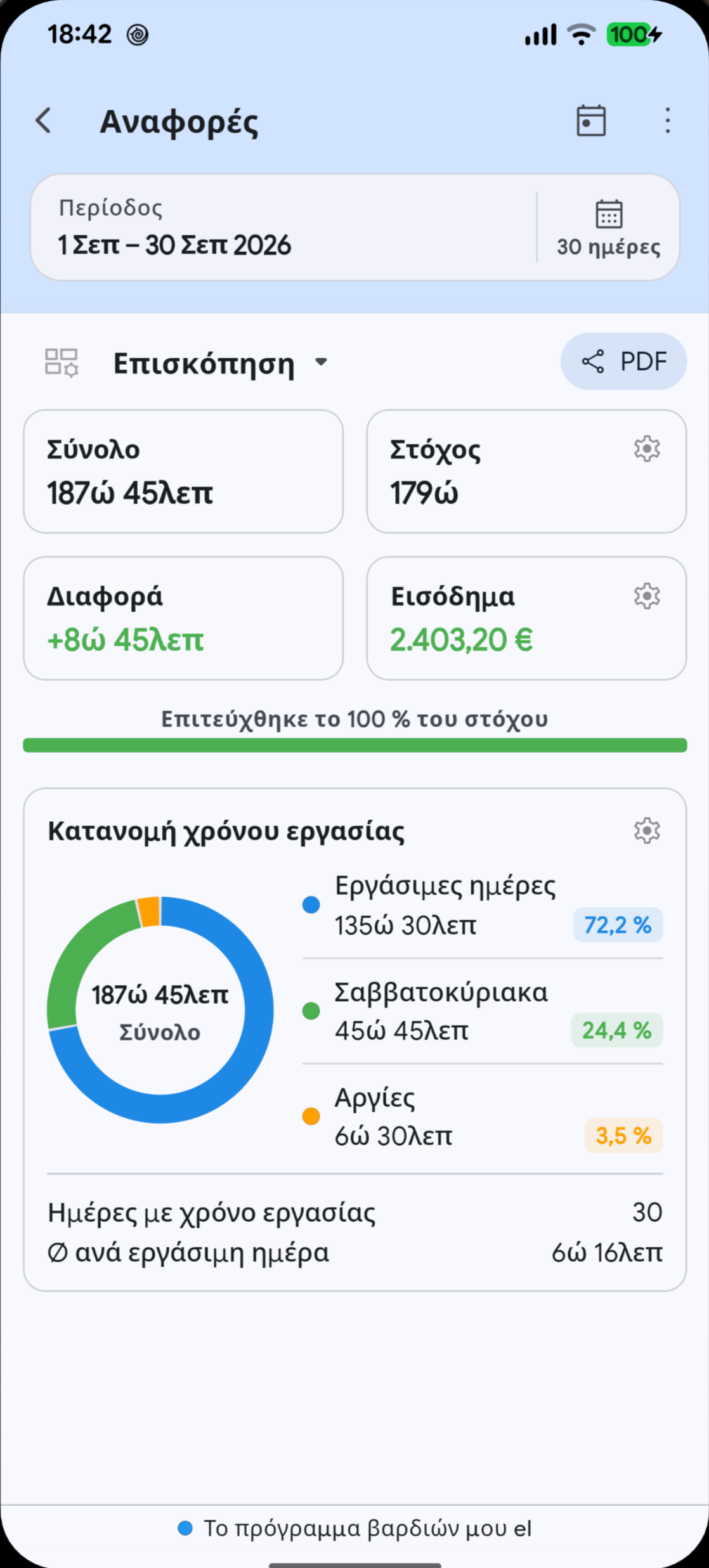 Αναφορές χρόνου εργασίας του Megashift στην επιλεγμένη γλώσσα