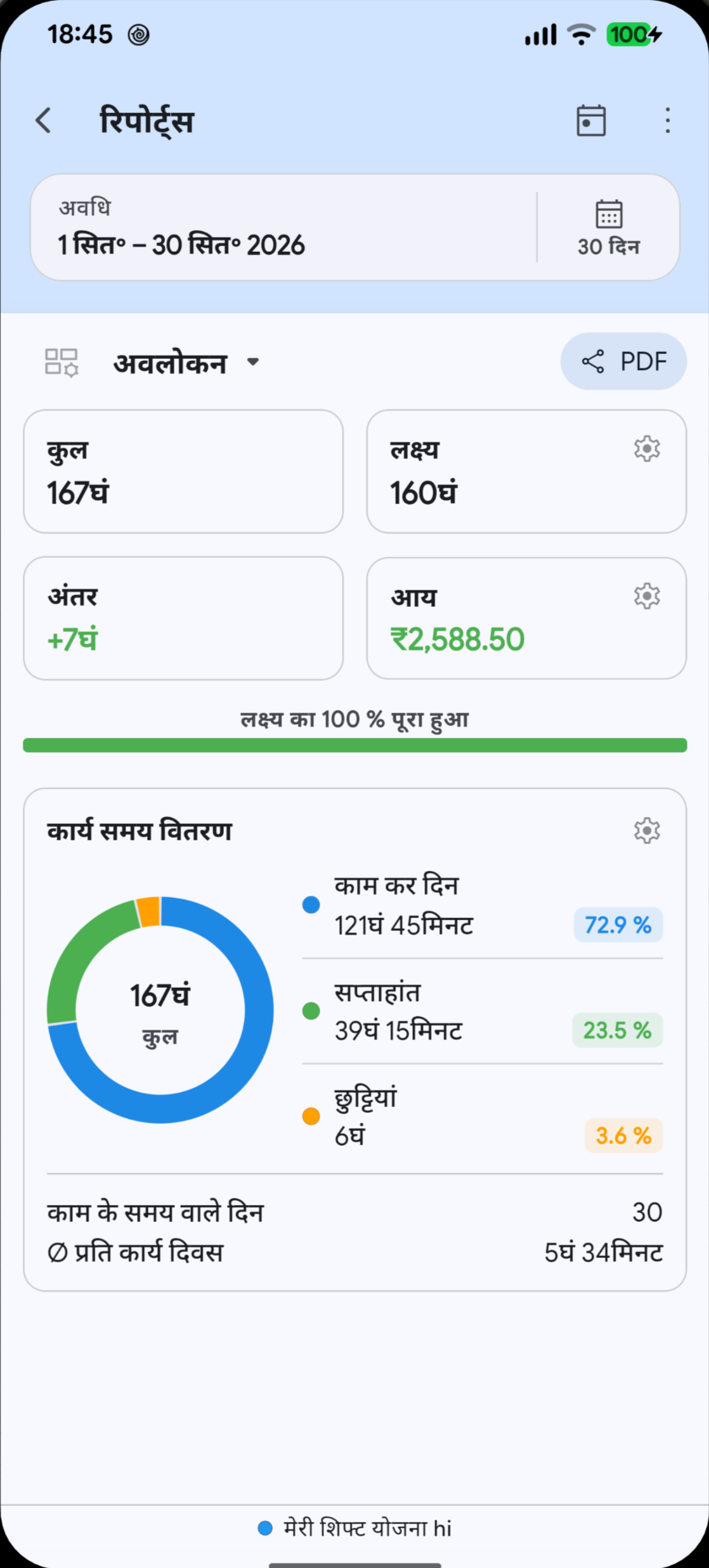 चुनी गई भाषा में Megashift की काम के समय की रिपोर्ट