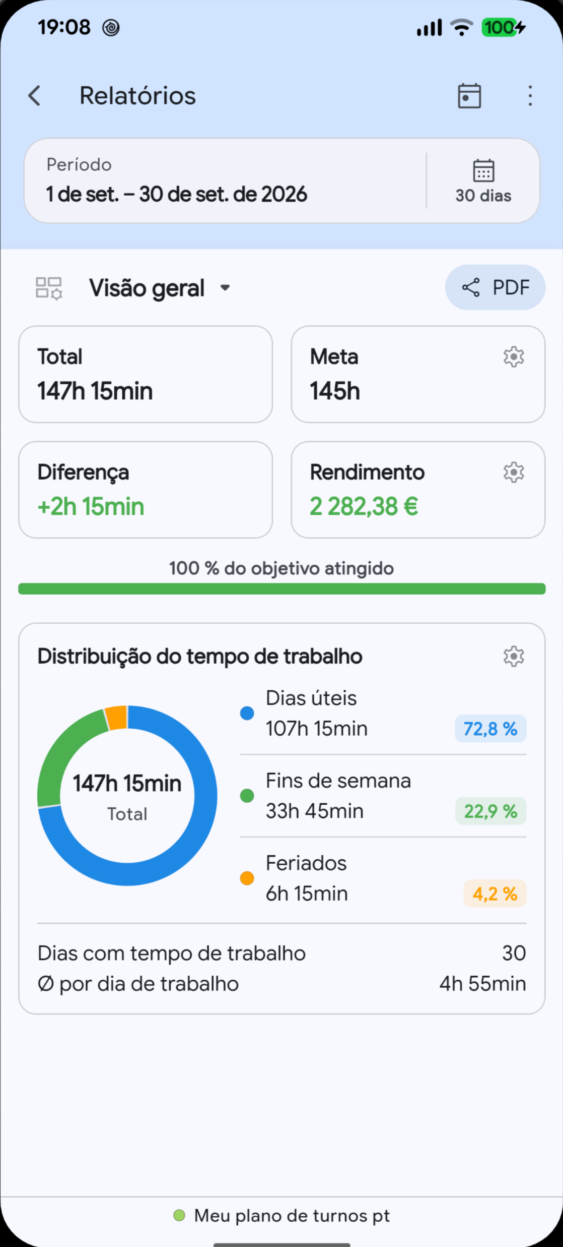 Estatísticas de tempo de trabalho do Megashift no idioma selecionado