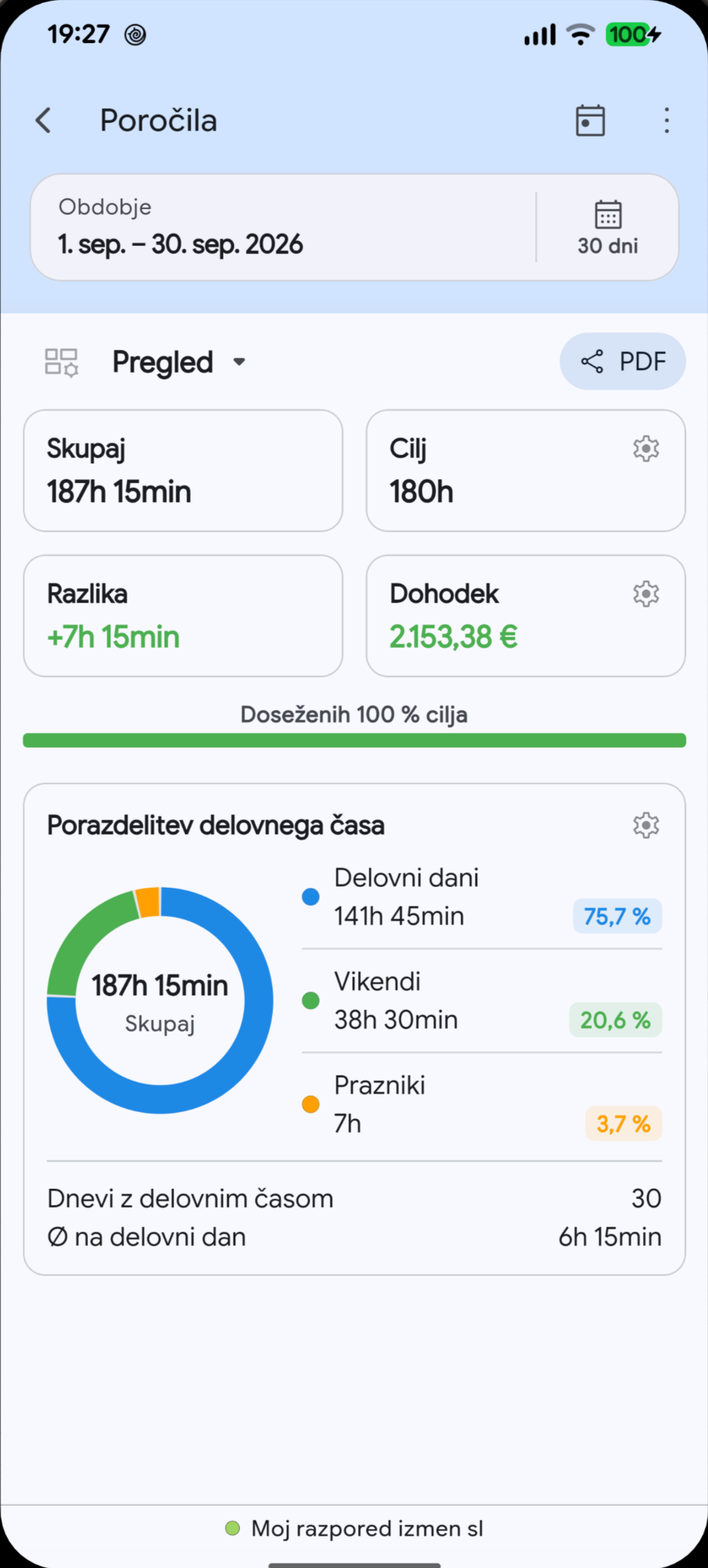 Poročila o delovnem času v Megashiftu v izbranem jeziku