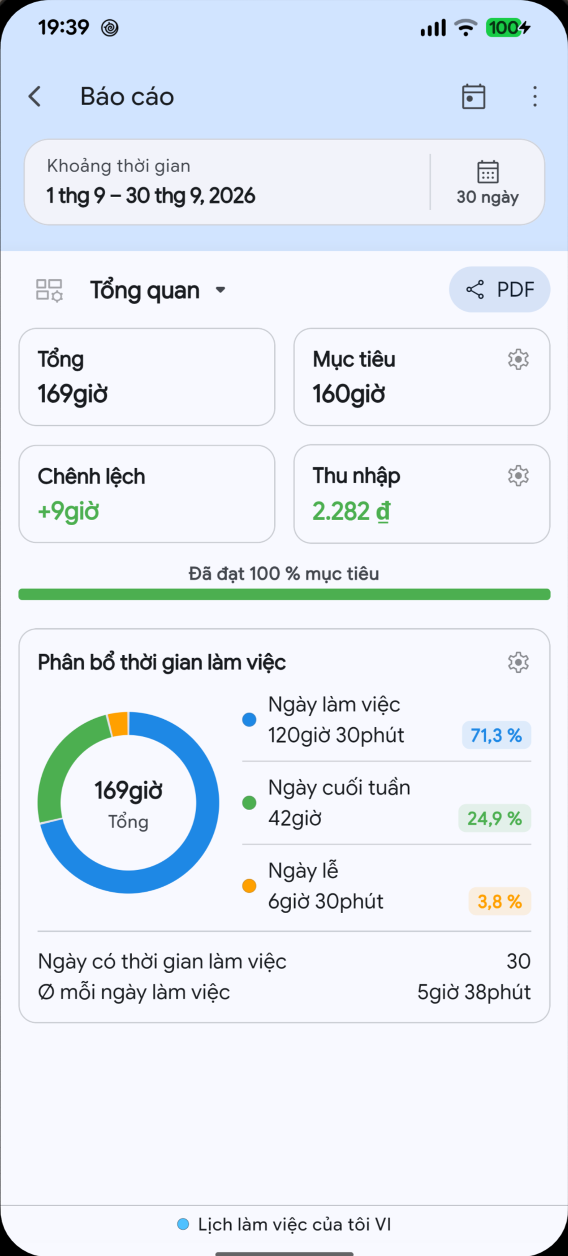 Báo cáo thời gian làm việc Megashift bằng ngôn ngữ đã chọn
